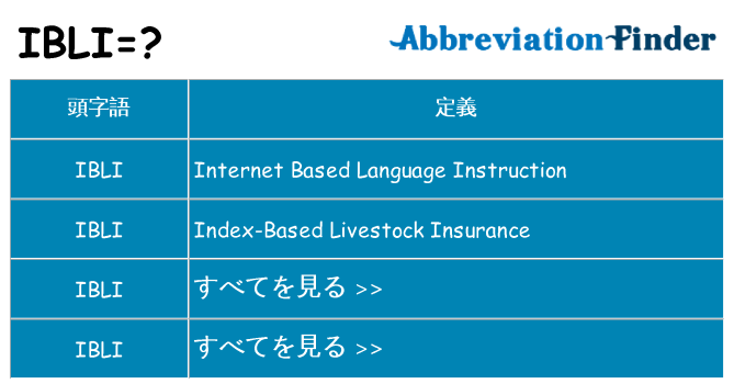 ibli は何の略します。
