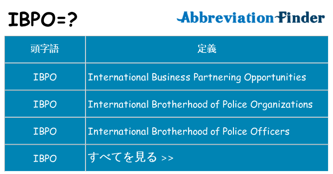 ibpo は何の略します。