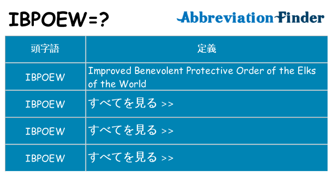 ibpoew は何の略します。