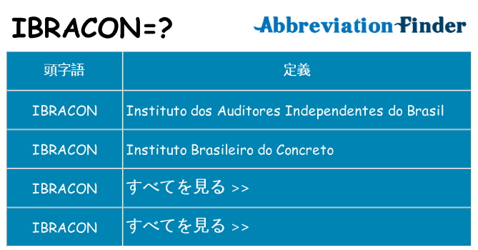 ibracon は何の略します。