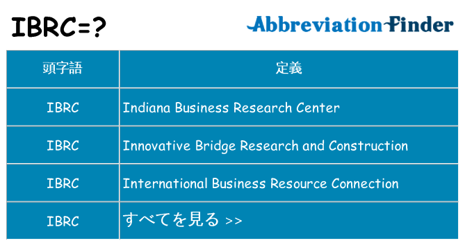 ibrc は何の略します。