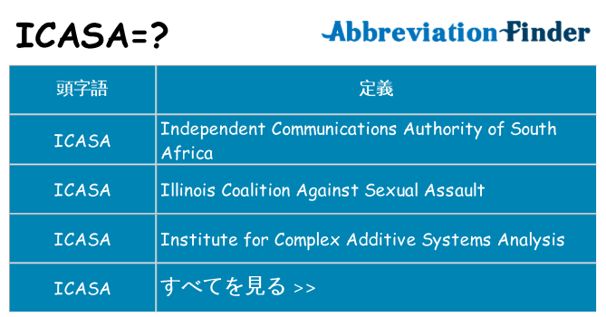 icasa は何の略します。