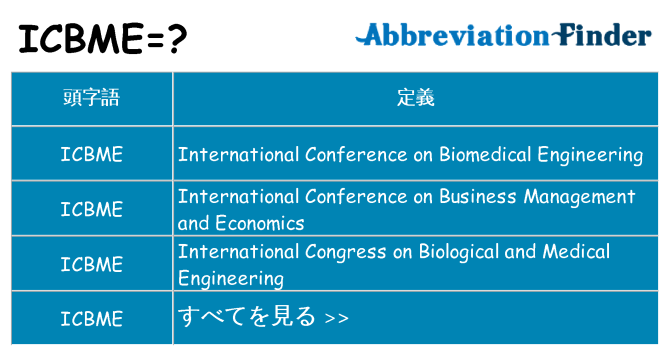 icbme は何の略します。