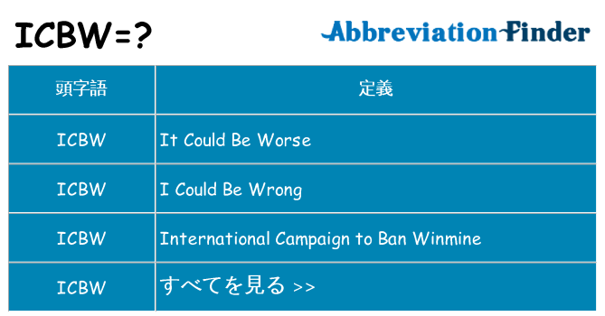 icbw は何の略します。