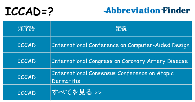 iccad は何の略します。