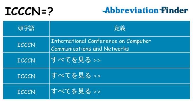 icccn は何の略します。