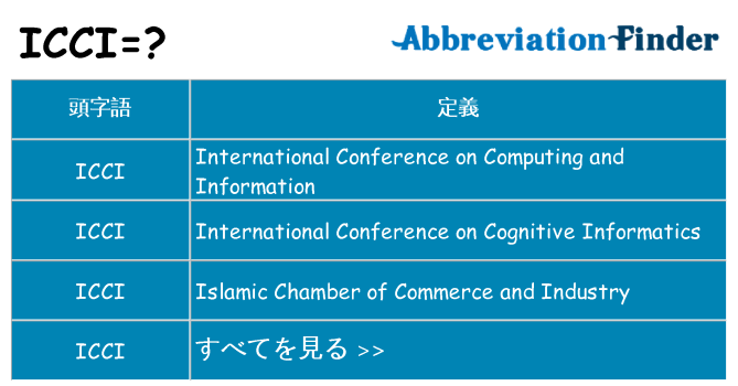 icci は何の略します。