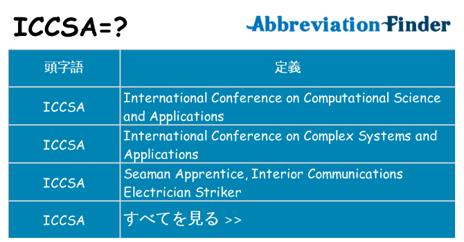 iccsa は何の略します。