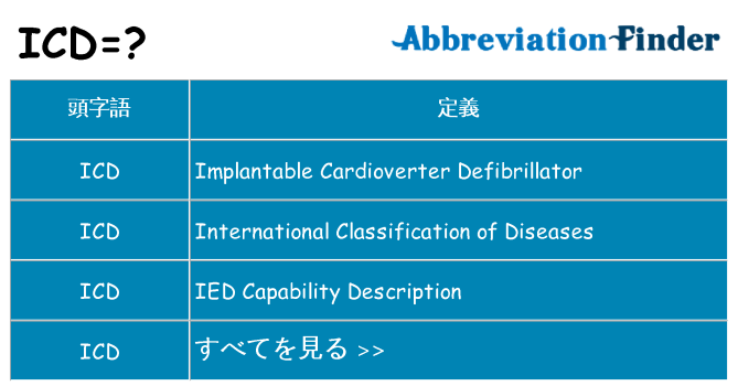 icd は何の略します。