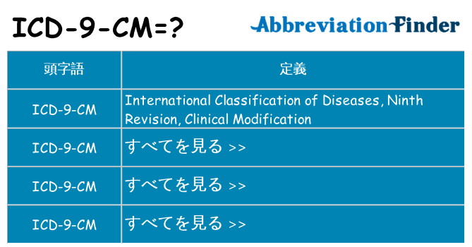 icd-9-cm は何の略します。