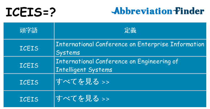 iceis は何の略します。