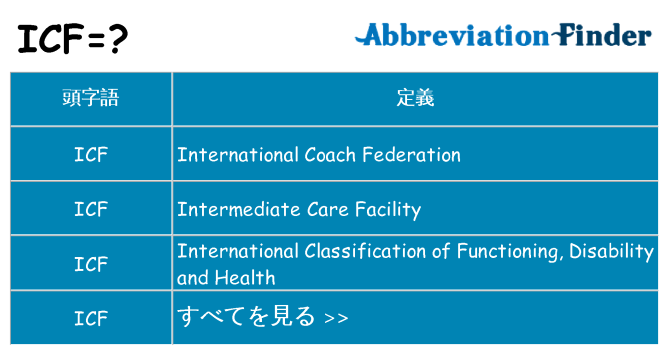 icf は何の略します。