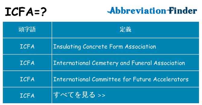 icfa は何の略します。