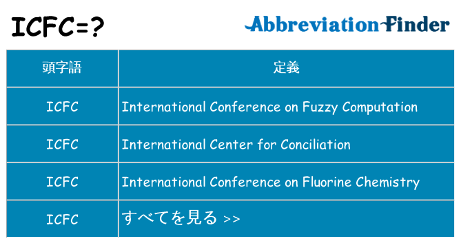 icfc は何の略します。