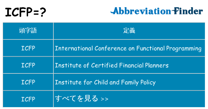 icfp は何の略します。