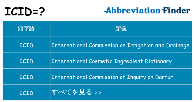 icid は何の略します。
