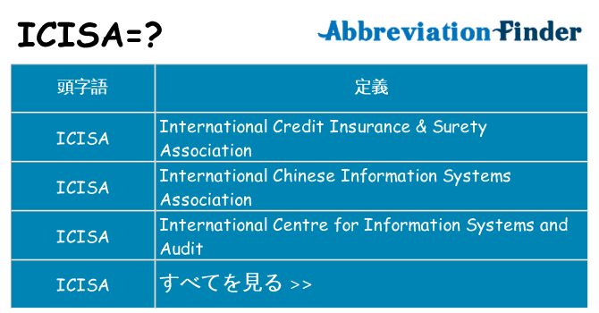 icisa は何の略します。