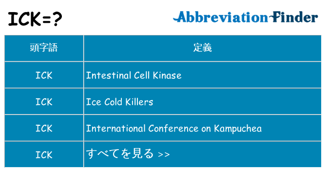 ick は何の略します。