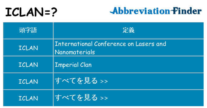 iclan は何の略します。