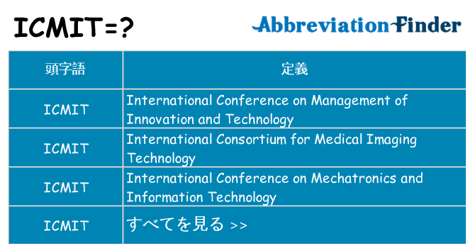 icmit は何の略します。