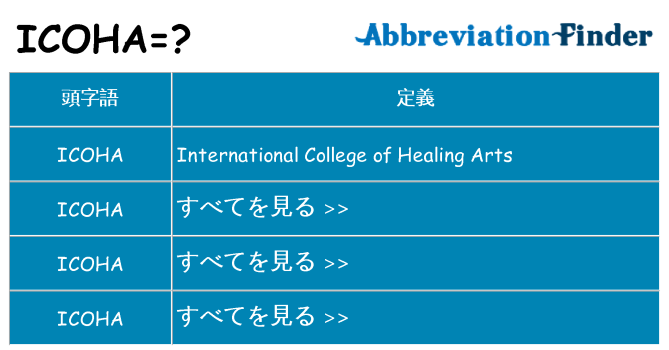 icoha は何の略します。