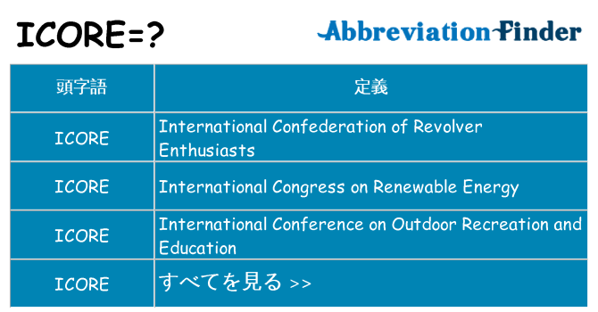 icore は何の略します。