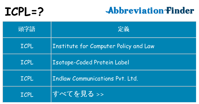icpl は何の略します。