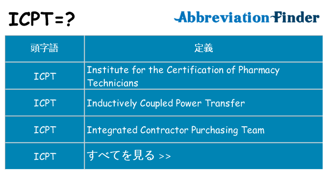 icpt は何の略します。