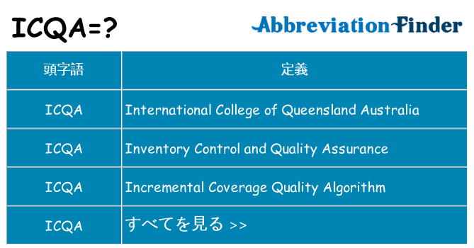 icqa は何の略します。