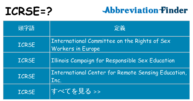 icrse は何の略します。