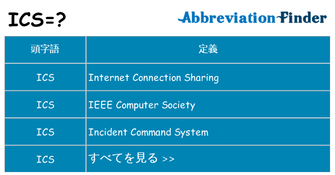 ics は何の略します。