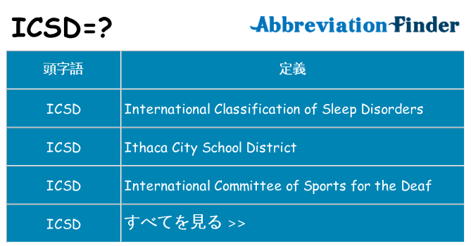 icsd は何の略します。