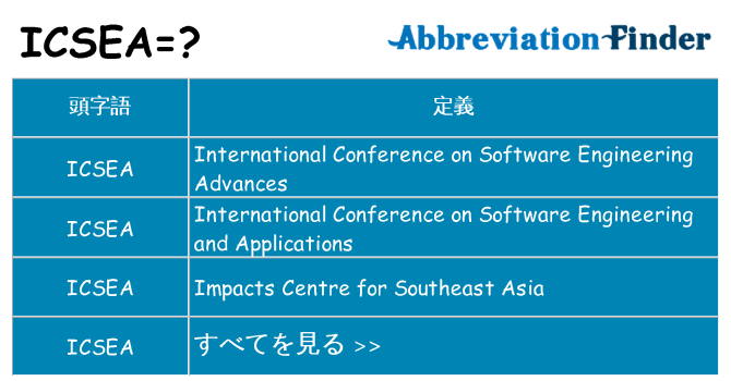 icsea は何の略します。