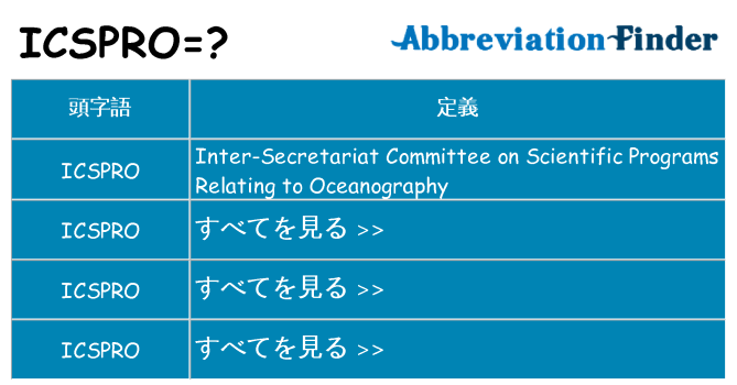 icspro は何の略します。