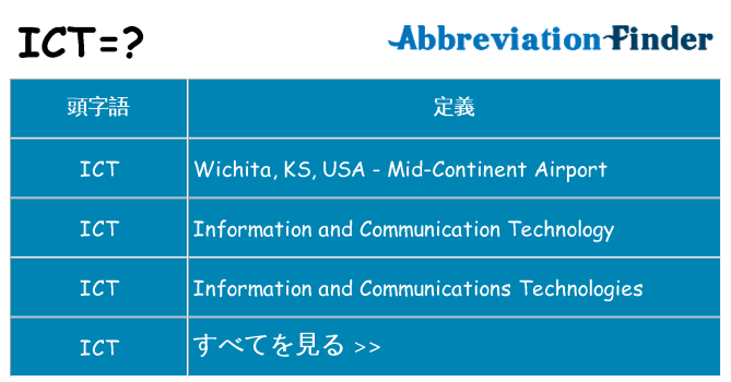 ict產業定義