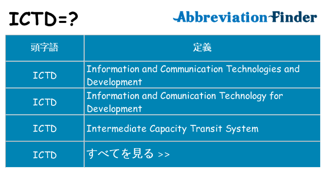 ictd は何の略します。