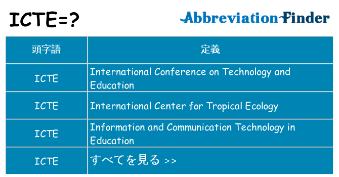 icte は何の略します。