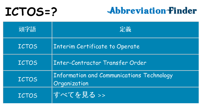 ictos は何の略します。