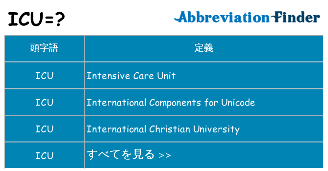 icu は何の略します。