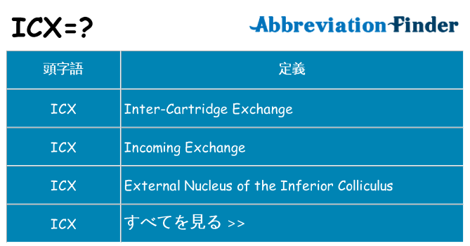 icx は何の略します。