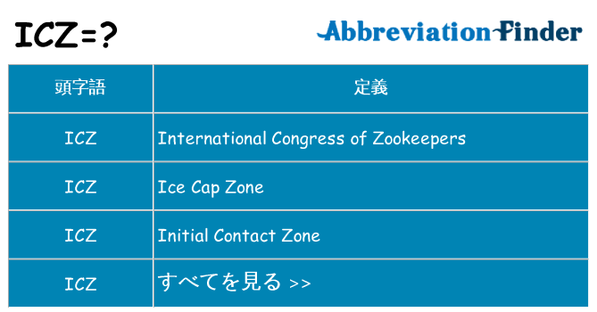 icz は何の略します。