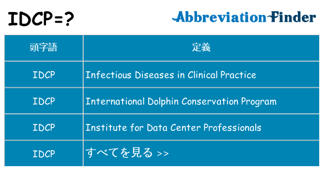 idcp は何の略します。