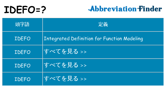 idefo は何の略します。