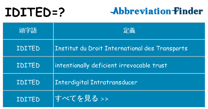 idited は何の略します。
