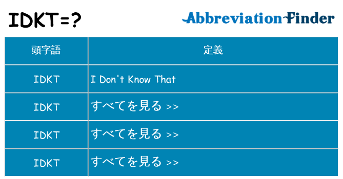 idkt は何の略します。