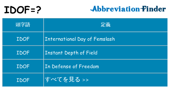 idof は何の略します。