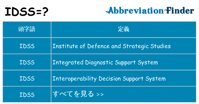idss は何の略します。
