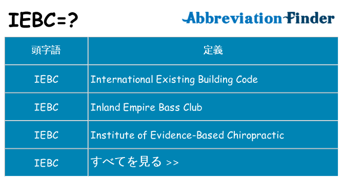 iebc は何の略します。