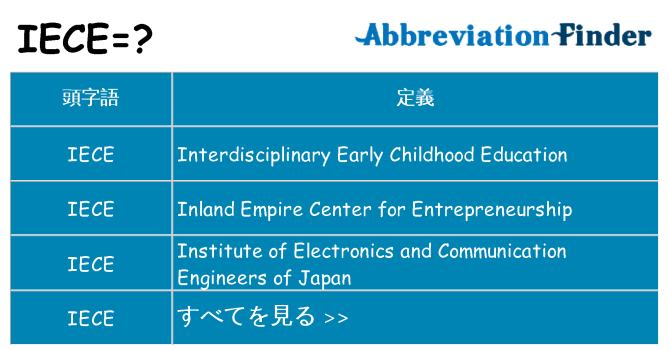 iece は何の略します。