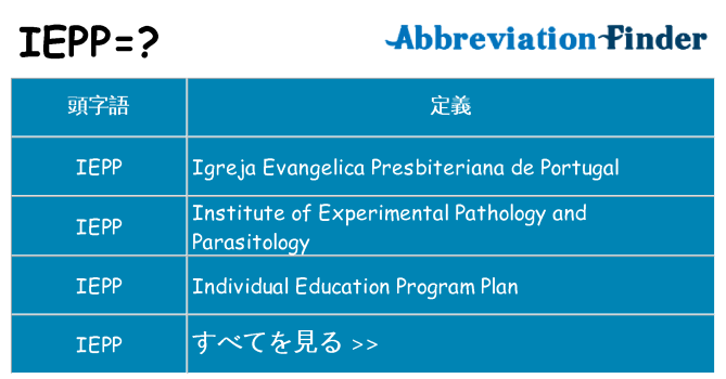 iepp は何の略します。